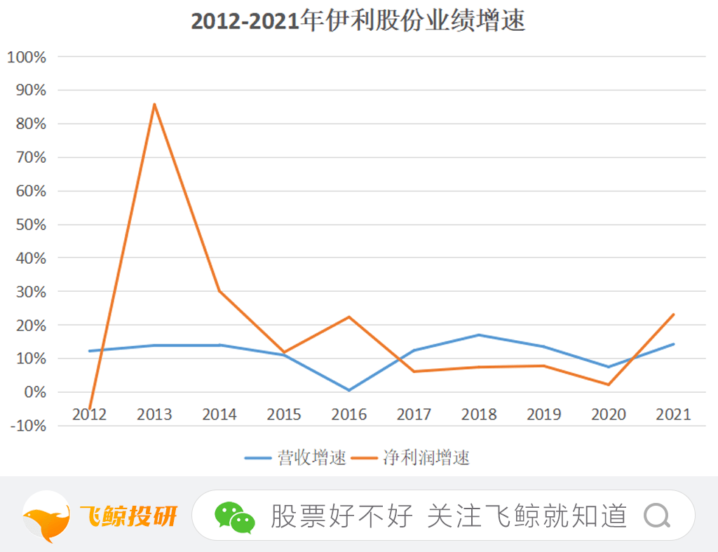 联系我们 第456页