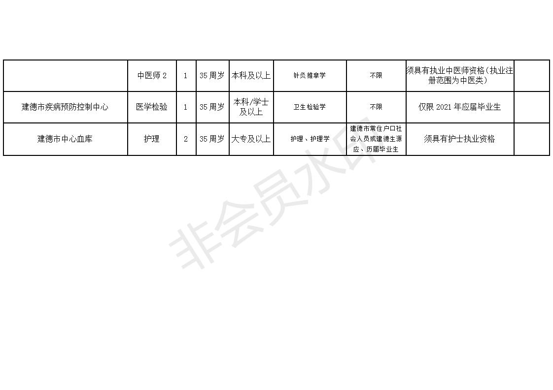 admin 第2276页