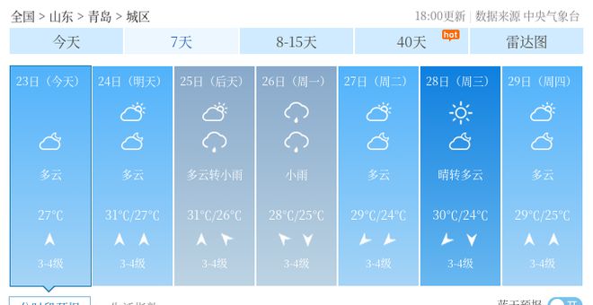 陈官镇天气预报最新详解