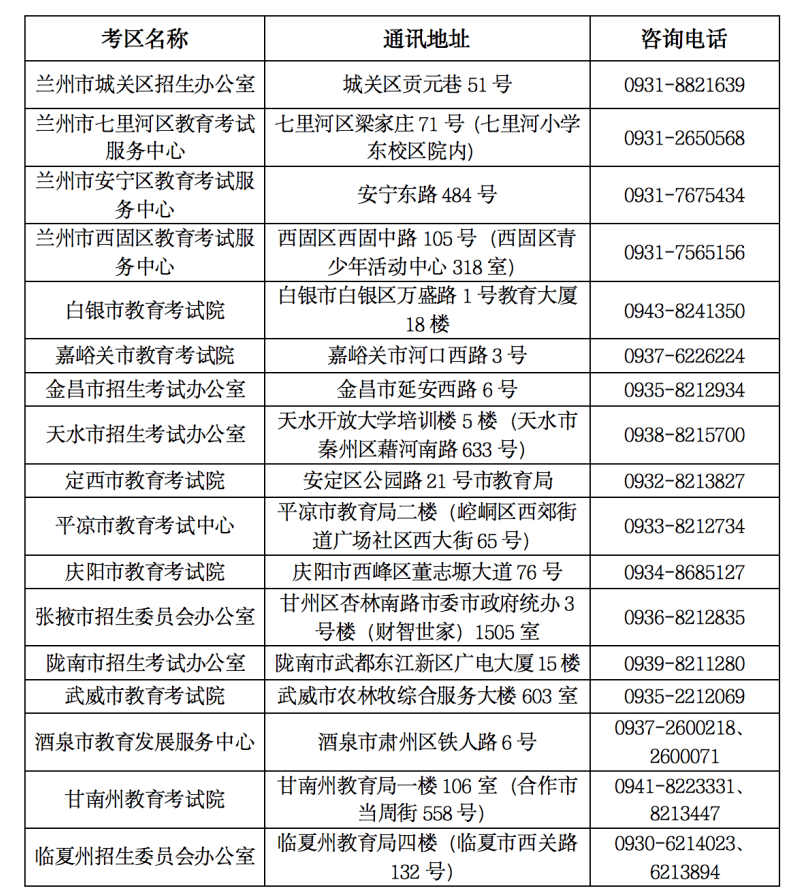 联系我们 第424页