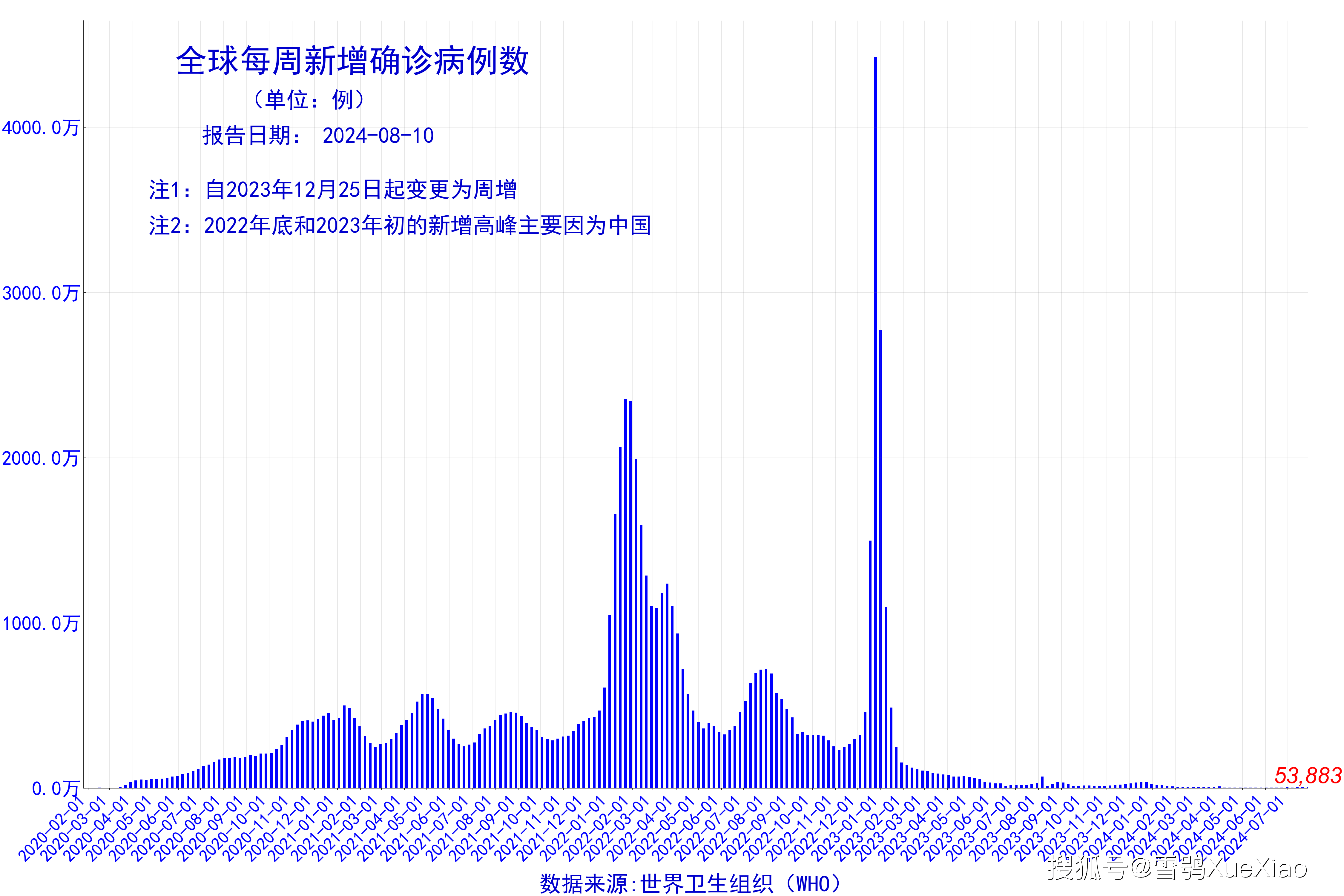 2024年黄大仙三肖三码,最新答案解释落实_RemixOS83.513