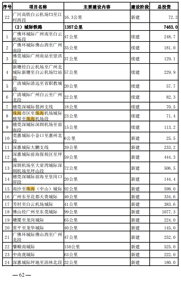 新澳门2024历史开奖记录查询表,功能性操作方案制定_suite85.406