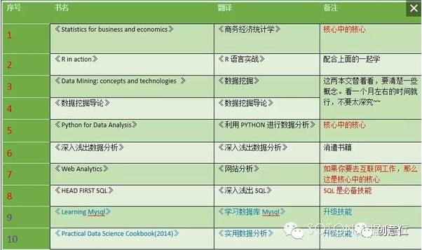 新奥门特免费资料大全管家婆,统计数据解释定义_SE版25.394