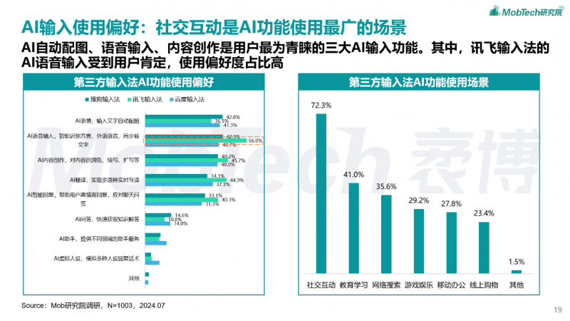 公司新闻 第367页