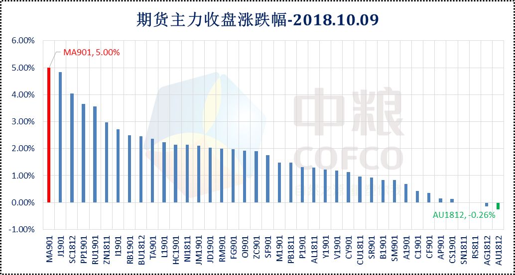 濠江免费资料最准一码,数据驱动执行方案_户外版2.632