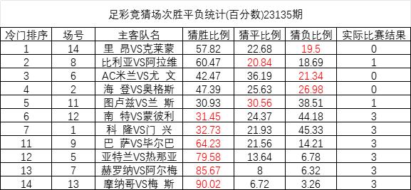 澳彩资料,标准化程序评估_特别版33.597