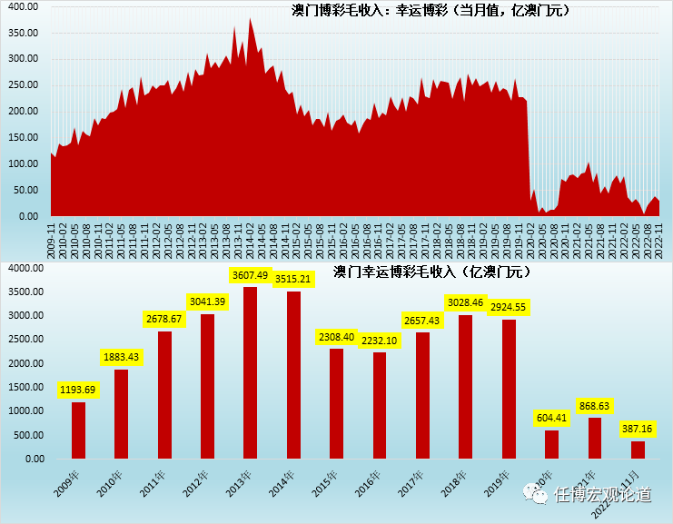 新澳门一码精准必中大公开网站,深入数据设计策略_Linux53.345