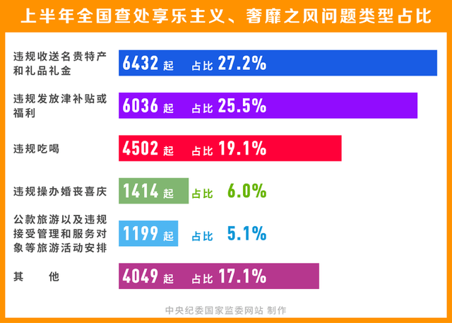 澳门正版资料免费大全新闻,专业解答解释定义_挑战版46.783