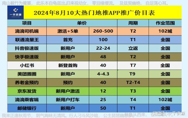 2024澳门特马今期开奖结果查询,实地分析解释定义_储蓄版88.557