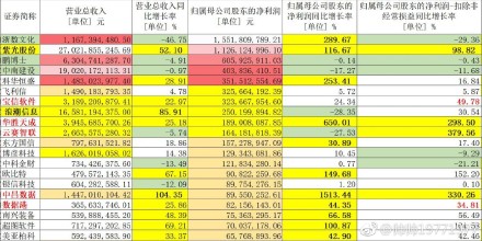 2024新奥历史开奖记录,数据导向策略实施_进阶版60.314