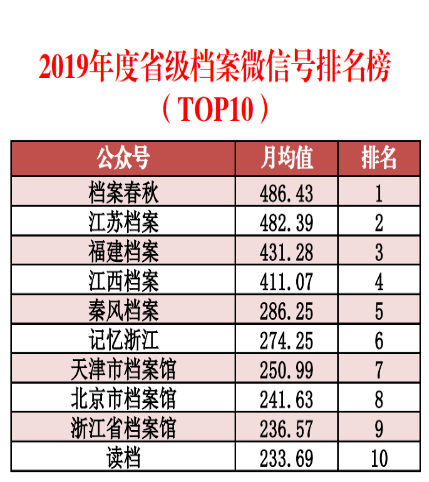 联系我们 第18页