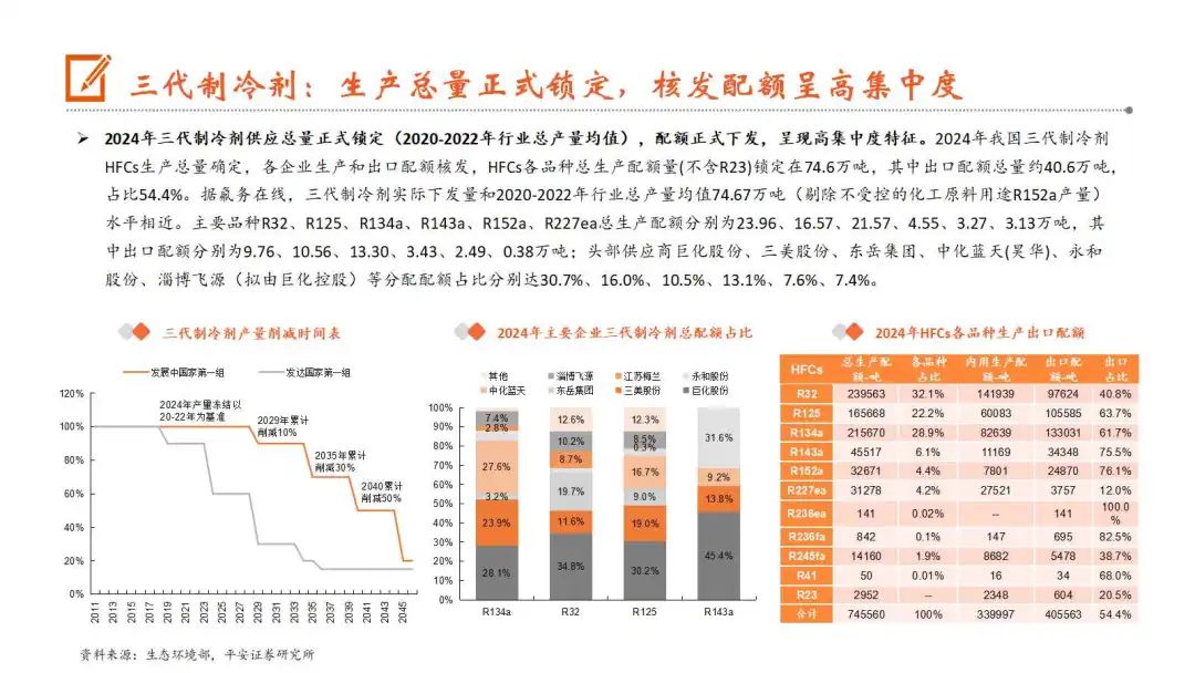 公司新闻 第157页