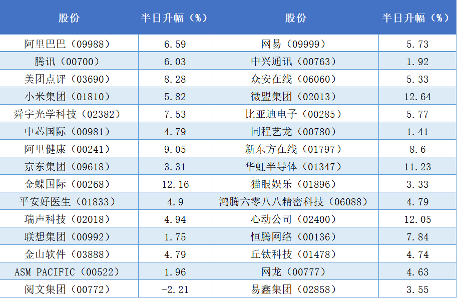 2024年香港6合开奖结果+开奖记录,科学分析解析说明_粉丝版345.372