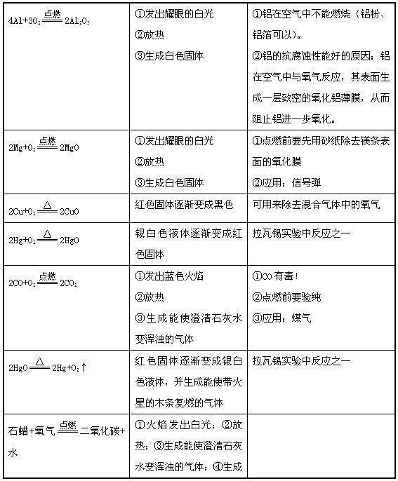 关于我们 第116页