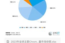 联系我们 第110页