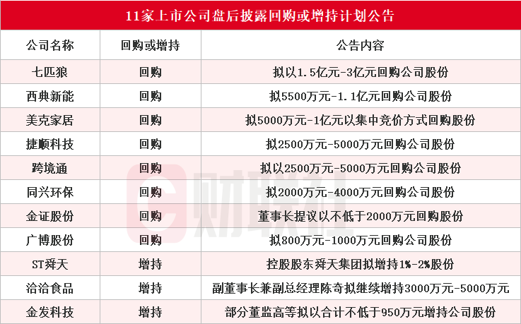 2024正版资料全年免费公开,全面理解执行计划_苹果款79.934