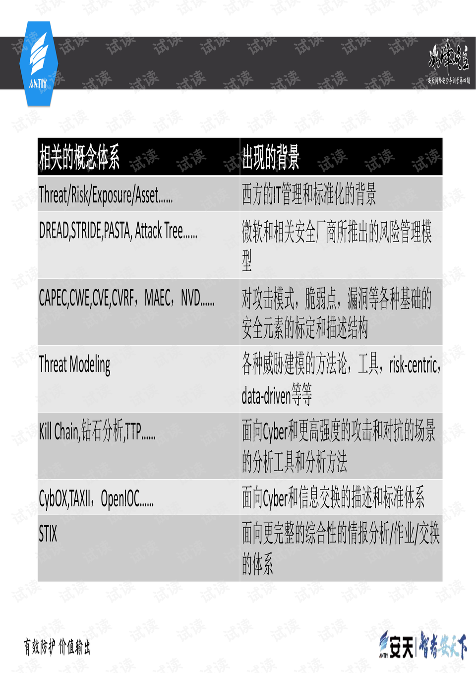 2024全年資料免費大全,全面解答解释落实_iPad69.102