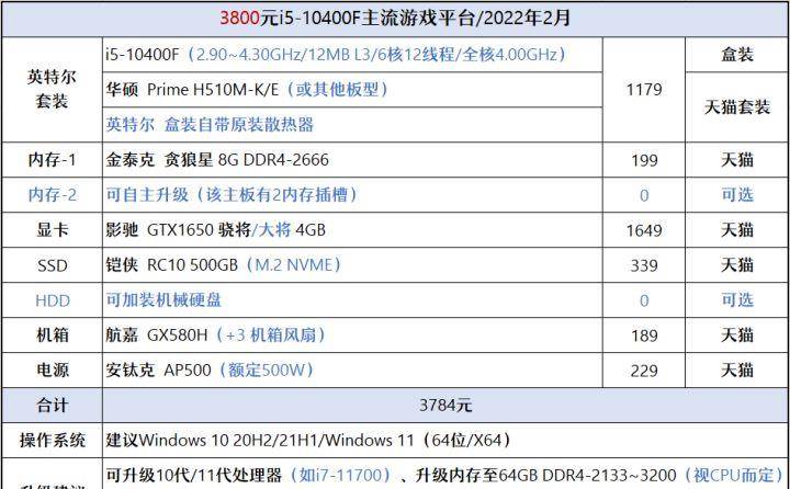 600图库大全免费资料图2024197期,持续计划实施_RX版43.974