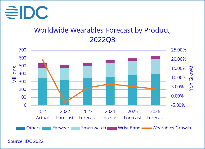 2024年新澳开奖结果记录查询表,灵活操作方案_WearOS31.704