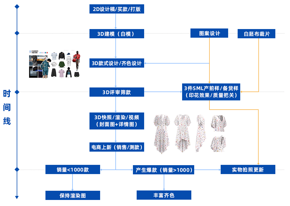 新澳最新最快资料新澳60期,科学化方案实施探讨_T96.985