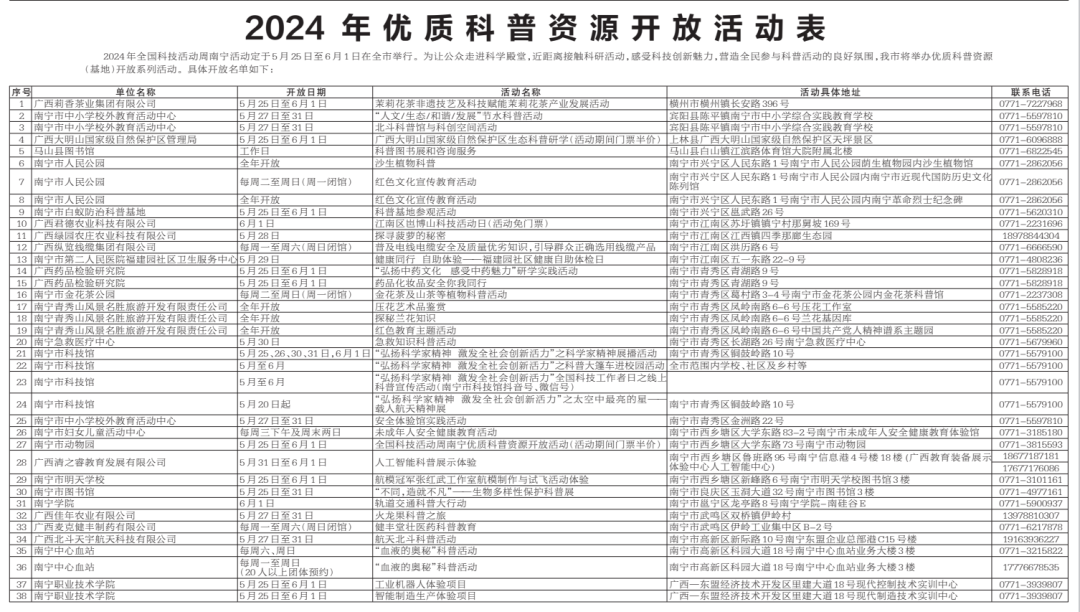 新澳天天开奖资料大全1038期,科学依据解析说明_粉丝版80.743