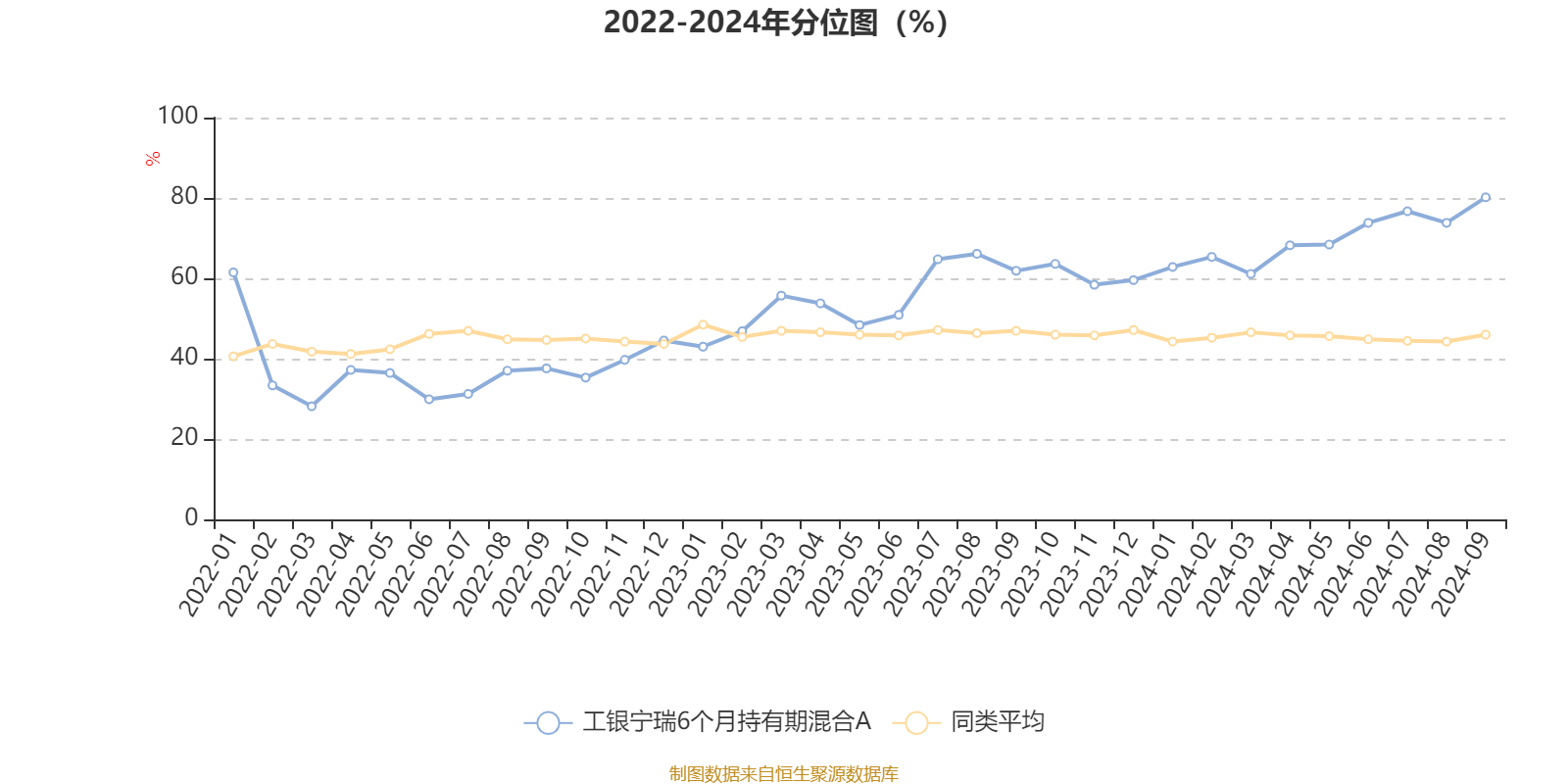 联系我们 第53页