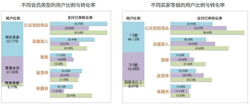 新澳内部资料精准一码波色表,实地分析数据设计_网页款49.447