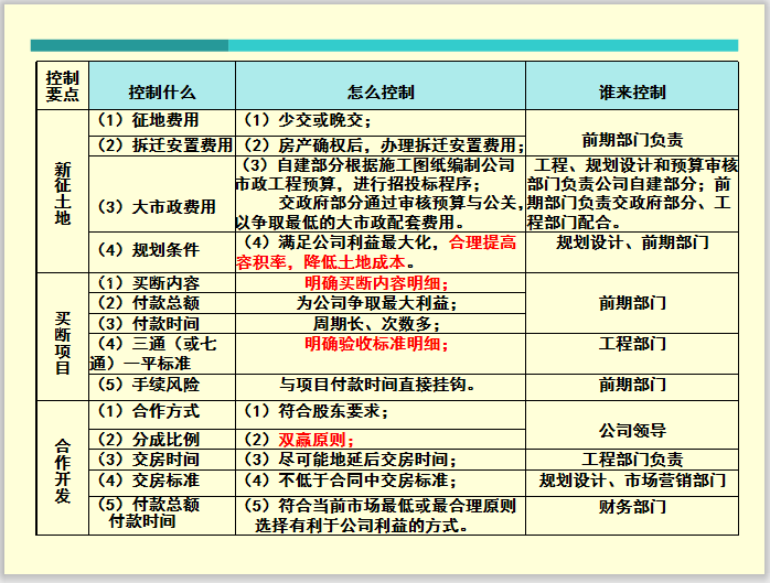 新奥门内部资料精准大全,稳定评估计划方案_模拟版65.961