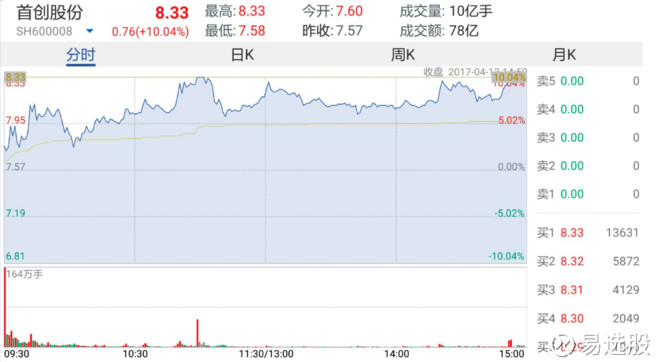 澳门今晚开特马+开奖结果走势图,灵活解析实施_XR89.401