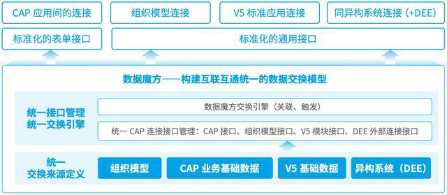 联系我们 第14页