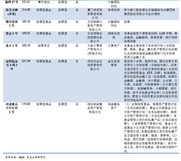 2024正版资料大全好彩网,时代说明评估_旗舰款81.154