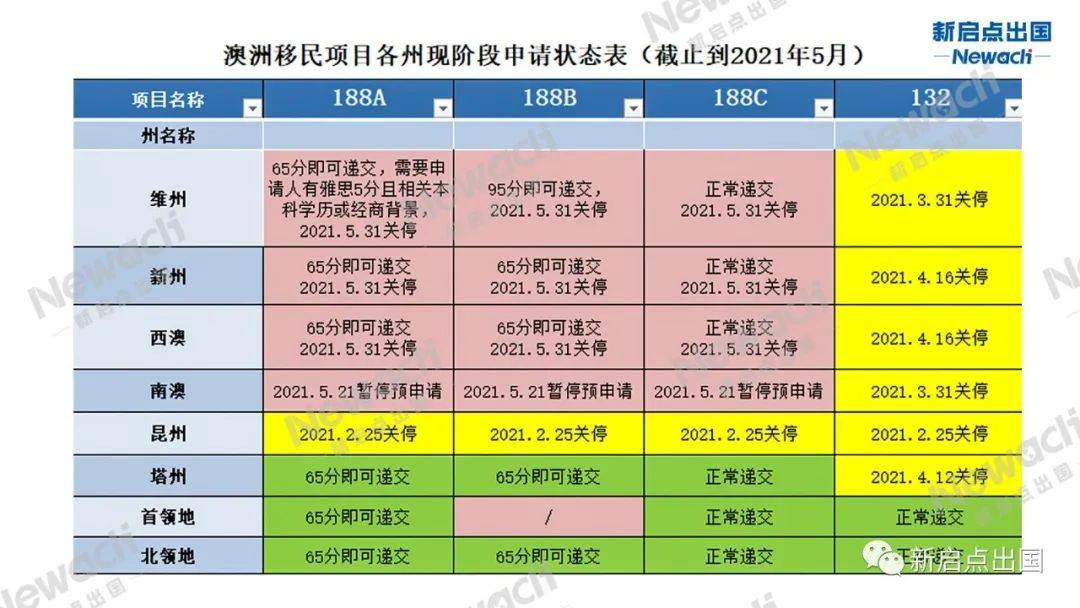 2024年新澳开奖记录,时代资料解析_Console56.205