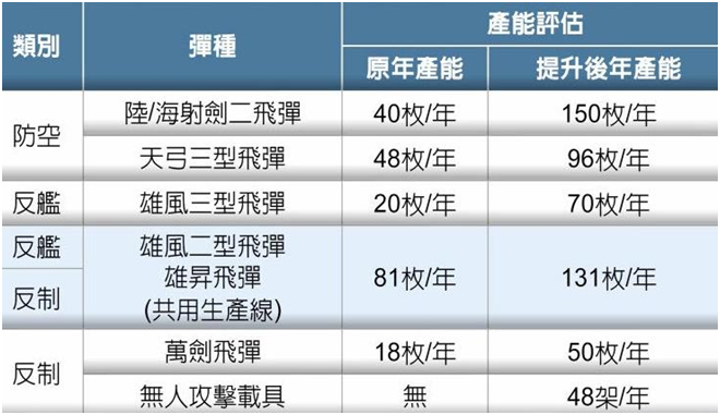 联系我们 第11页