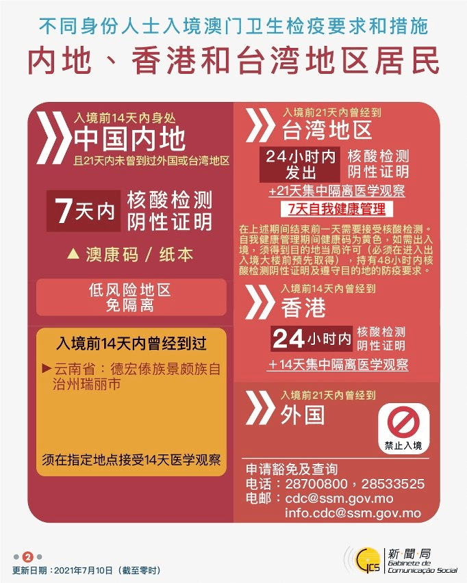 联系我们 第12页